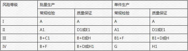 CEJ(rn)Cȼ(j)