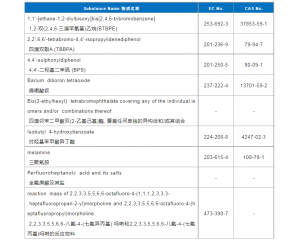 REACHJ(rn)CSVHC|(zh)ʽ233(xing)!